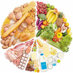 如何保证食品安全？